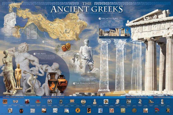 Educational - Bildung - Poster - The ancient Greeks
