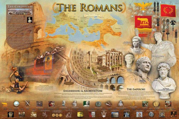 Educational - Bildung - Poster - The Romans