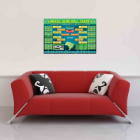 Fußball - Poster - World Cup Wallchart 2014