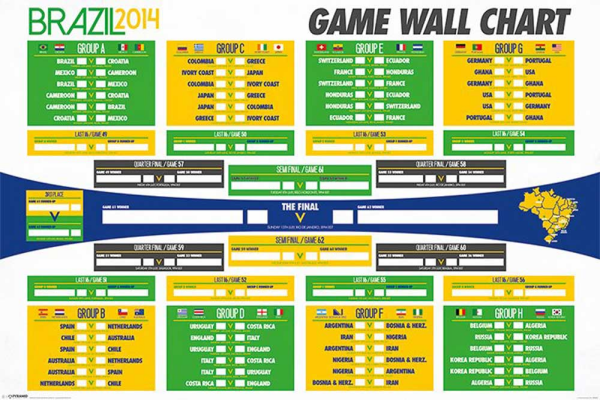 Fußball - Poster - Wall Chart World Cup 2014 Brazil