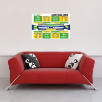 Fußball - Poster - Wall Chart World Cup 2014 Brazil