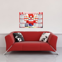 Fußball - Poster - Womens World Cup