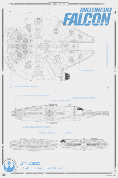 Star Wars - Poster - EP7 Millenium Falcon