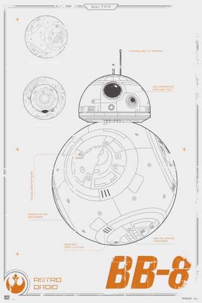 Star Wars - Poster - EP7 BB-8