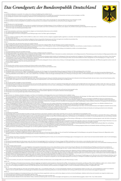 Educational - Bildung - Poster - Deutsches Grundgesetz