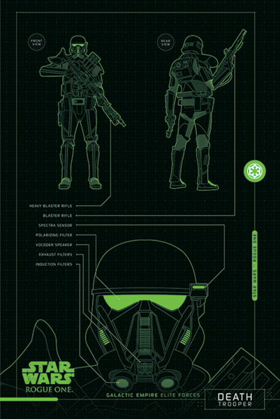 Star Wars - Poster - Rogue One - Death Trooper Plans