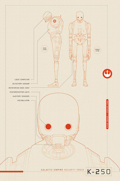 Star Wars - Poster - Rogue One - K-2SO Plans