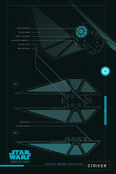 Star Wars - Poster - Rogue One - Striker Plans