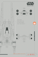 Star Wars - Poster - Rogue One - U-Wing Plans