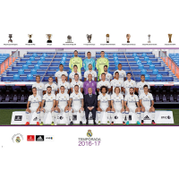 Real Madrid - Poster - Gruppe