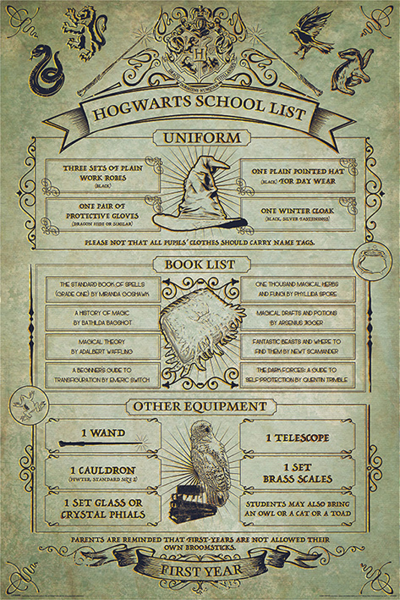 Harry Potter - Poster - Hogwarts School List
