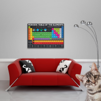 Educational - Bildung - Poster - Periodic Table - Elements