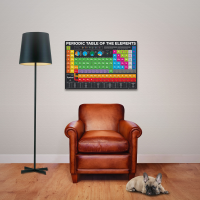 Educational - Bildung - Poster - Periodic Table - Elements