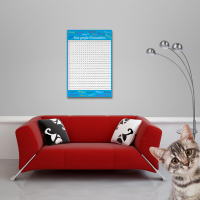 Educational - Bildung - Poster - Das große Einmaleins