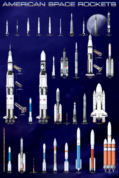 Educational - Bildung - Poster - American Space Rockets