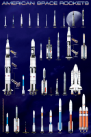 Educational - Bildung - Poster - American Space Rockets
