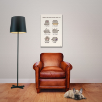 Pusheen - Poster - Six Reasons