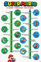 Nintendo - Poster - Super Mario - Warp
