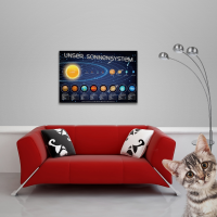 Educational - Bildung - Poster - Unser Sonnensystem