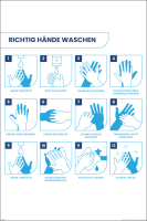 Hinweisposter - Poster - Richtig Händewaschen Infografik