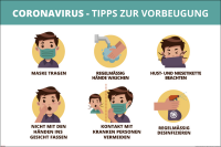 Hinweisposter - Poster - Tipps zur Vorbeugung