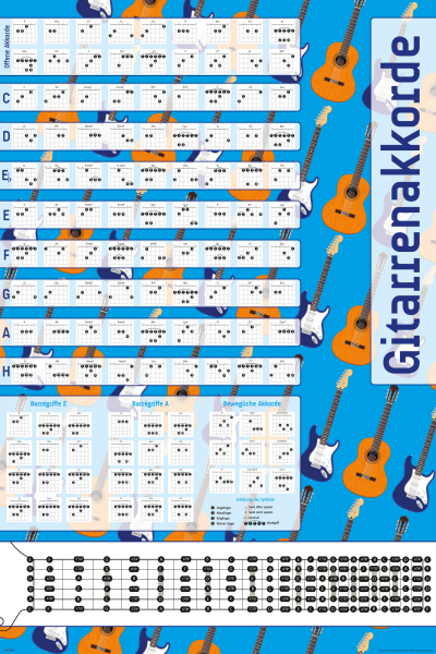 Gitarrenakkorde - Poster - Graphic Edition