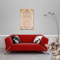 Harry Potter - Poster - School List