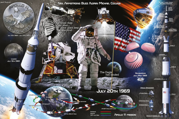 Educational - Bildung - Poster - Lunar Landing - Mondlandung