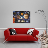 Educational - Bildung - Poster - Solar System - Sonnensystem