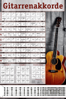 Gitarrenakkorde - Poster - Photo Edition