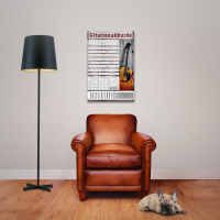 Gitarrenakkorde - Poster - Photo Edition