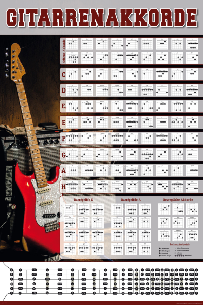 MB 142 Gitarrenakkorde Photo Edition 2