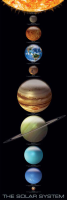 Educational - Bildung - Slim-Poster - Solar System...