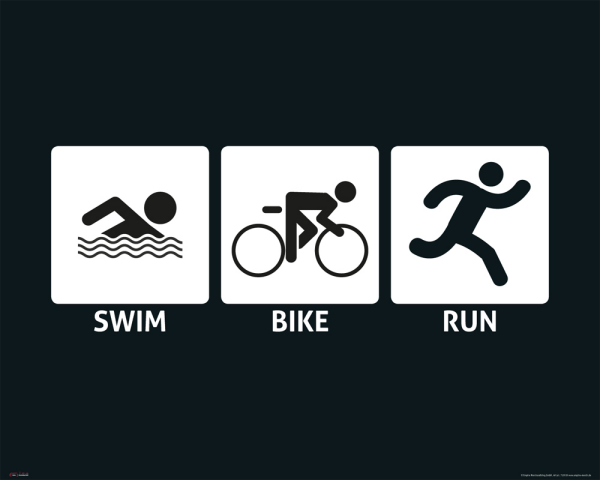 Triathlon Symbols - Mini-Poster - Swim/Bike/Run