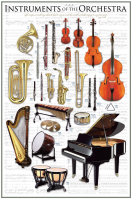 1000 Teile Puzzle - Puzzle - Instrumente des Orchesters