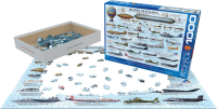 1000 Teile Puzzle - Puzzle - Die Geschichte der Luftfahrt