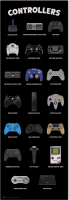 Gaming - Türposter - Controller