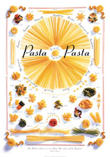 Stockmann, Michael - Kunstdruck - Pasta, Pasta