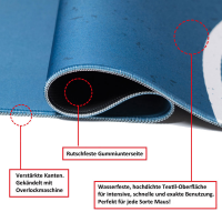 Jujutsu Kaisen - Schreibtischunterlage - Gaming Mousepad