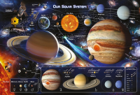 Educational - Bildung - Poster - Solar System - Sonnensystem