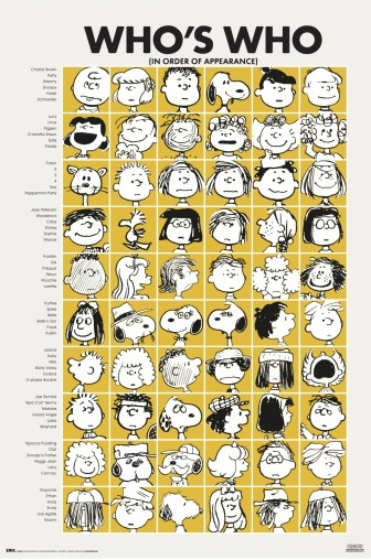Snoopy - Who`s Who - Poster 61x91,5 cm