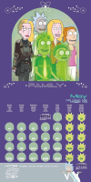 Kalender 2026 Rick & Morty - Wandkalender 30x30 cm