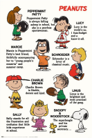 Snoopy - Characters - Poster 61x91,5 cm