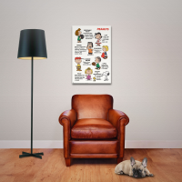 Snoopy - Characters - Poster 61x91,5 cm