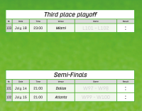 Soccer World Cup 2026 – XXL Wall Planner (61x91,5 cm)