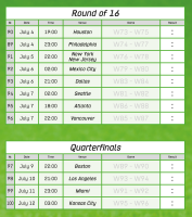 Soccer World Cup 2026 – XXL Wall Planner (100x140 cm)