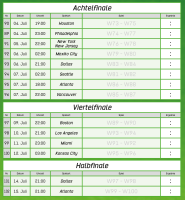 Fussball WM 2026 Planer - 61x91,5 cm