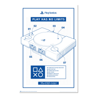 Playstation - Classic - Poster 61x91,5 cm
