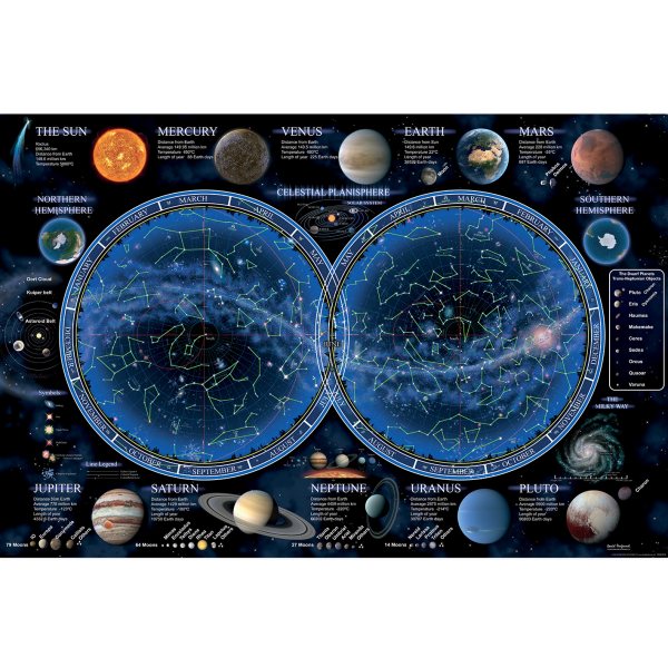 David Penfound - Cellestial Planaspher - Poster 61x91,5 cm