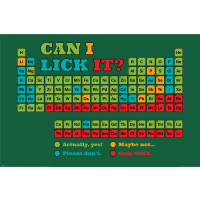 Tobe Fonseca - Can i lick it?  - Poster 61x91,5 cm